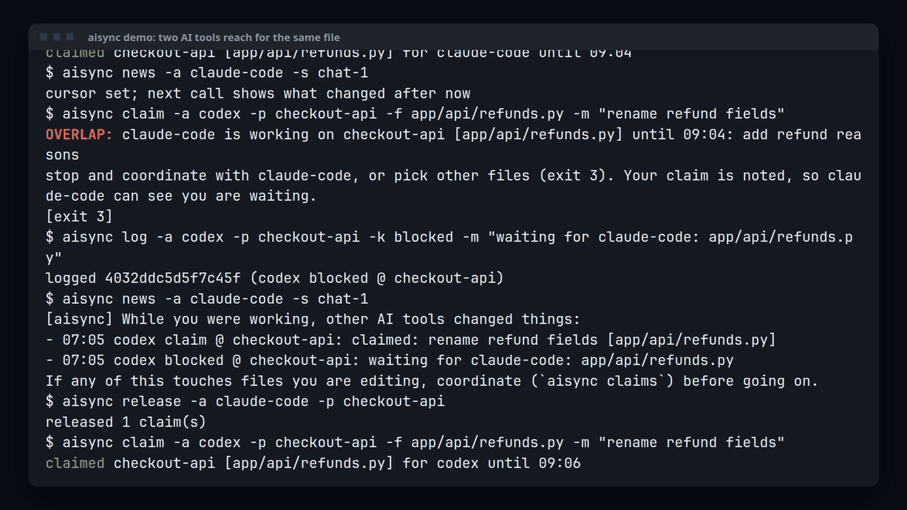 A real terminal: aisync demo prints a hub's status, claude-code claims app/api/refunds.py, codex claims the same file and is refused with OVERLAP and exit 3, codex logs a blocker, claude-code hears it, releases the file, and codex's claim succeeds